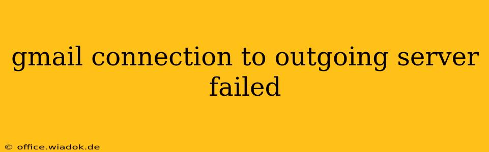 gmail connection to outgoing server failed