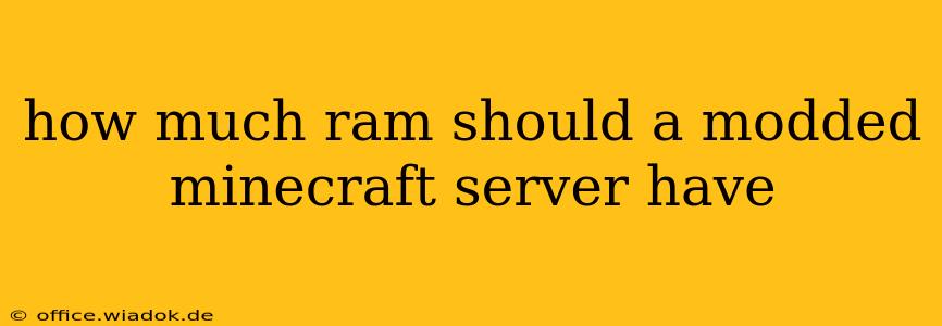 how much ram should a modded minecraft server have