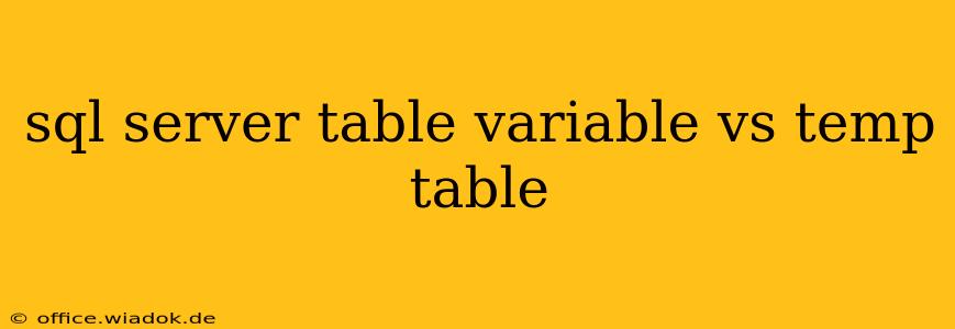 sql server table variable vs temp table