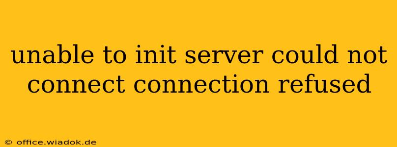 unable to init server could not connect connection refused